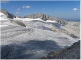 Türlwandhütte - Hoher Gjaidstein